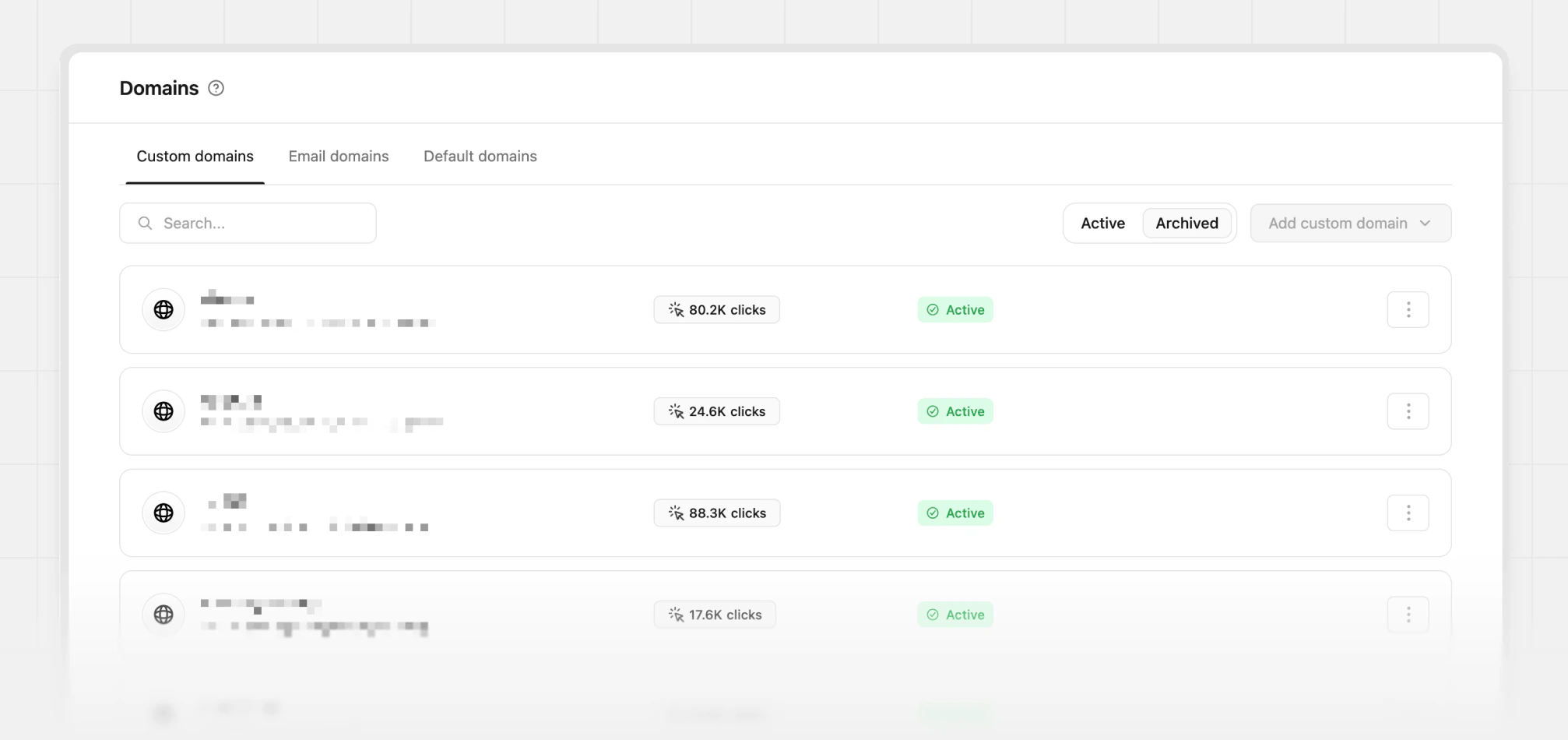 Archived domains will only show up under the 'Archived' tab under your workspace domains