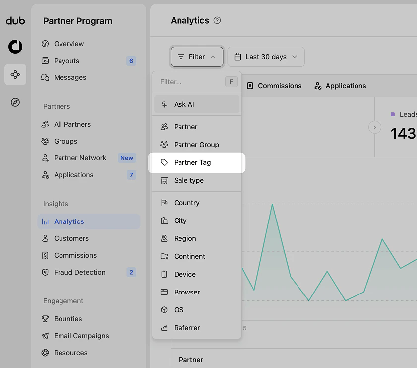 Filtering partners by tags in analytics