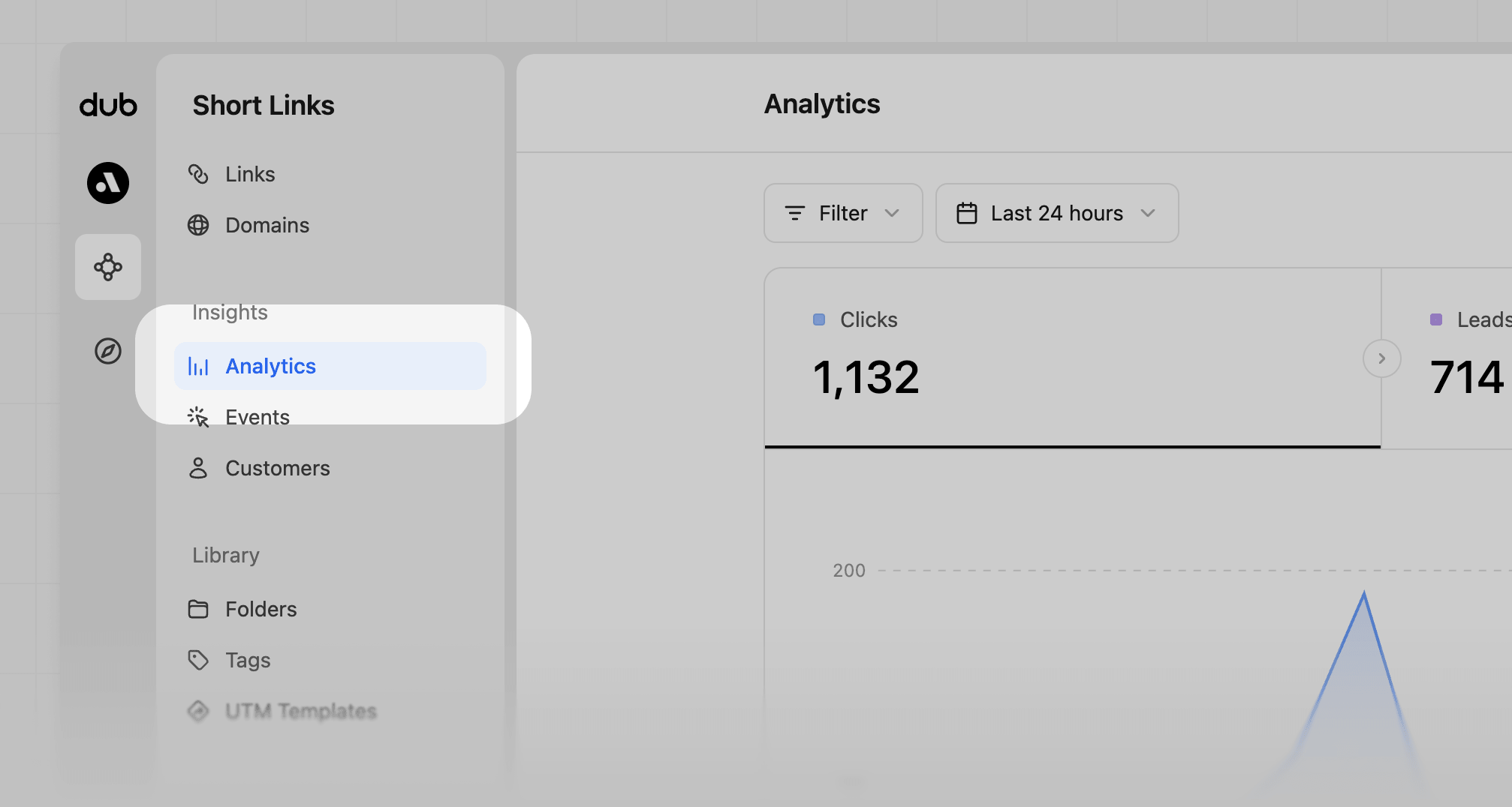 Analytics location in navigation
