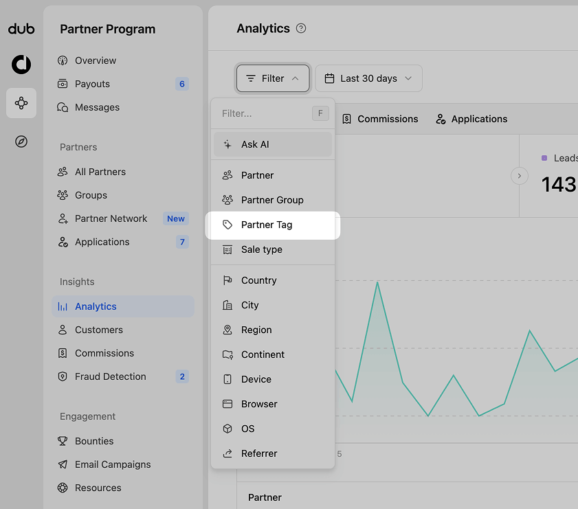 Filtering partners by tags in analytics