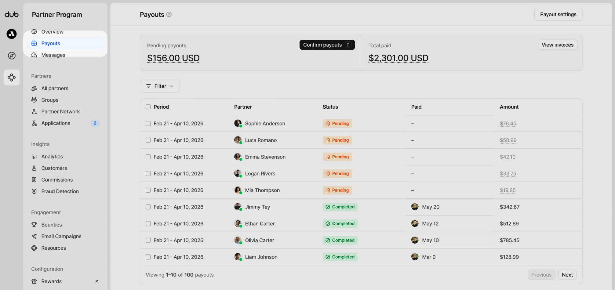 Partner payouts tab