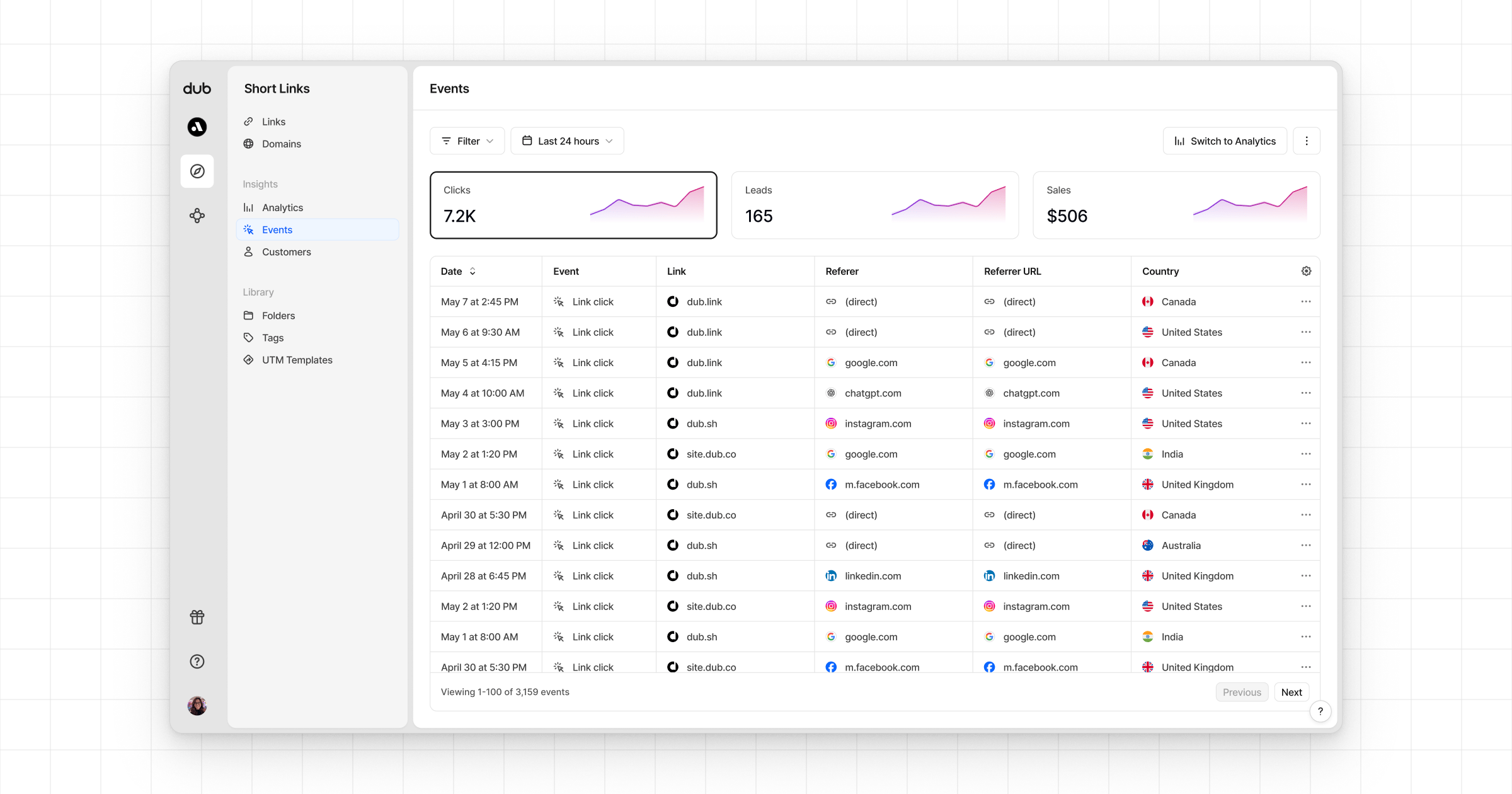 The Events Stream dashboard on Dub