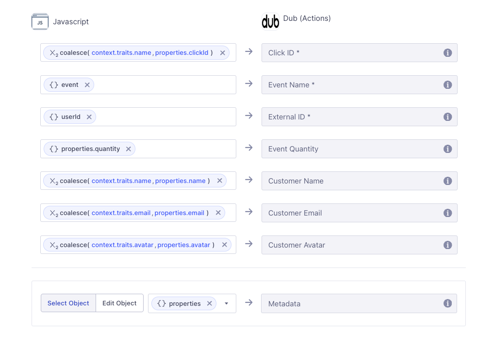 Segment Dub (Actions) Mapping
