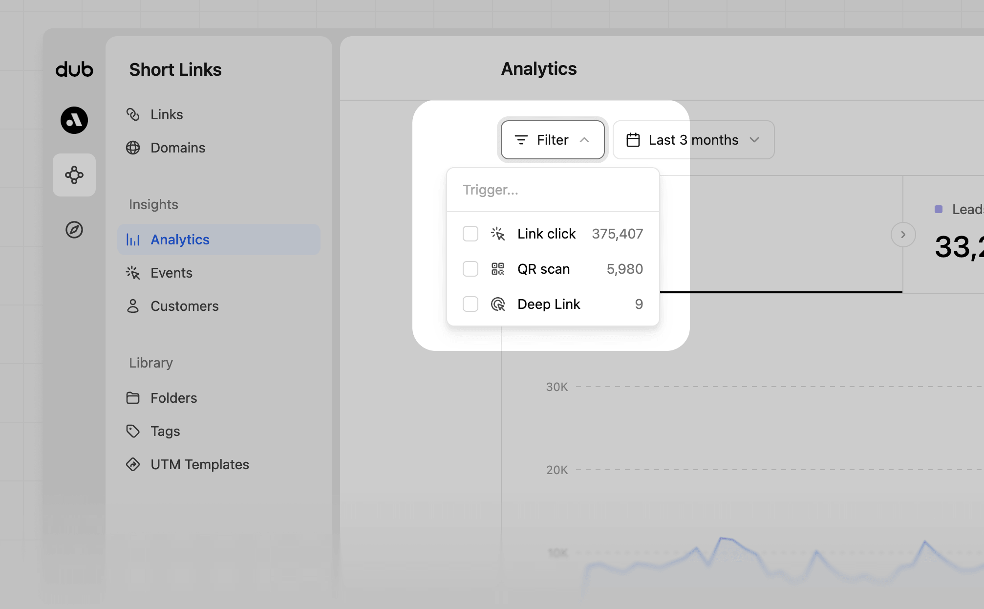 Analytics trigger filter