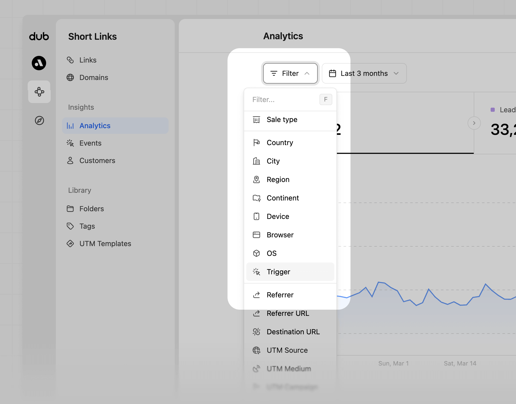 Analytics filter dropdown