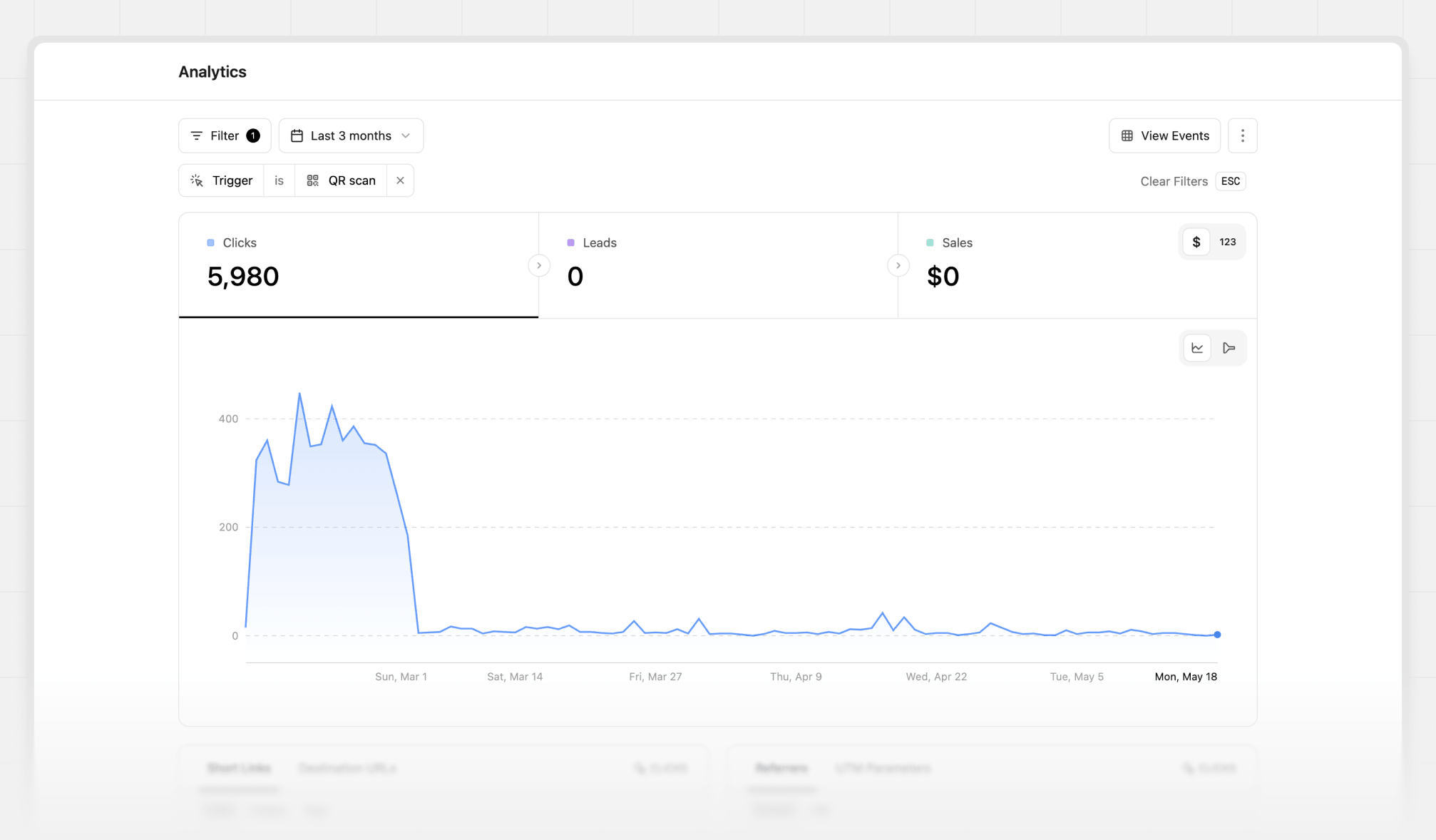 Filtered analytics by QR code
