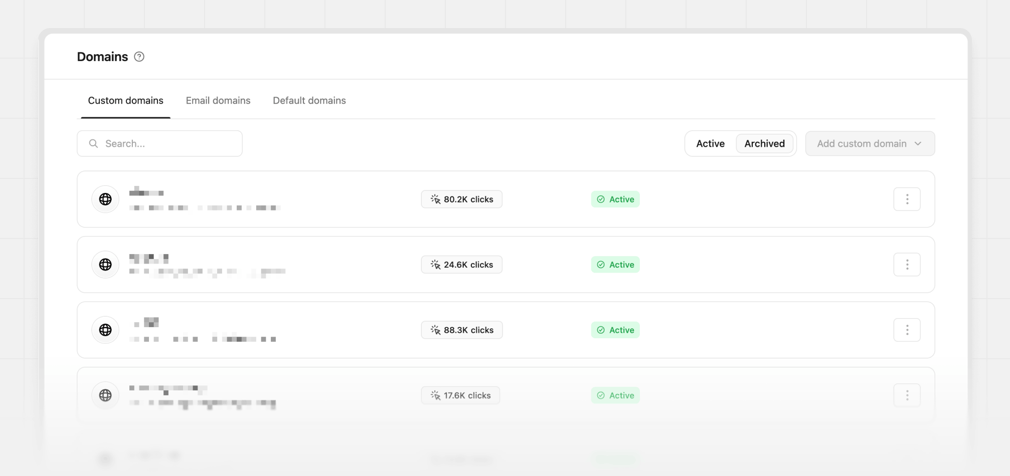 Archived domains will only show up under the 'Archived' tab under your workspace domains