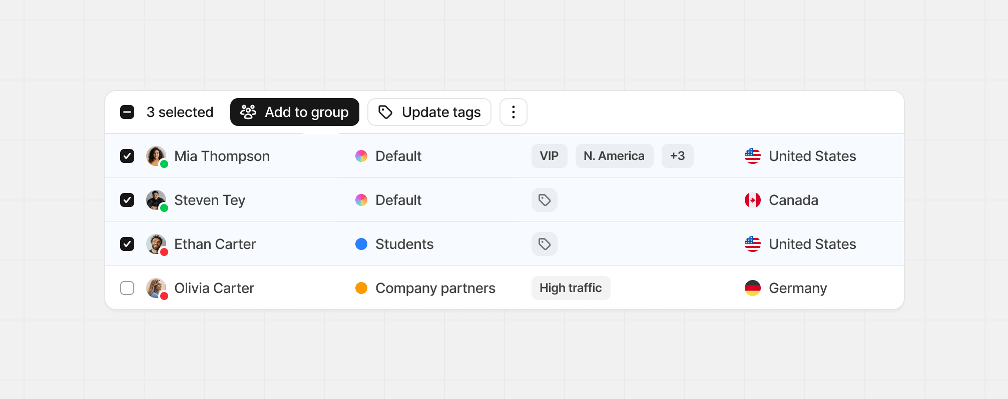 Bulk editing partner tags in the partner table