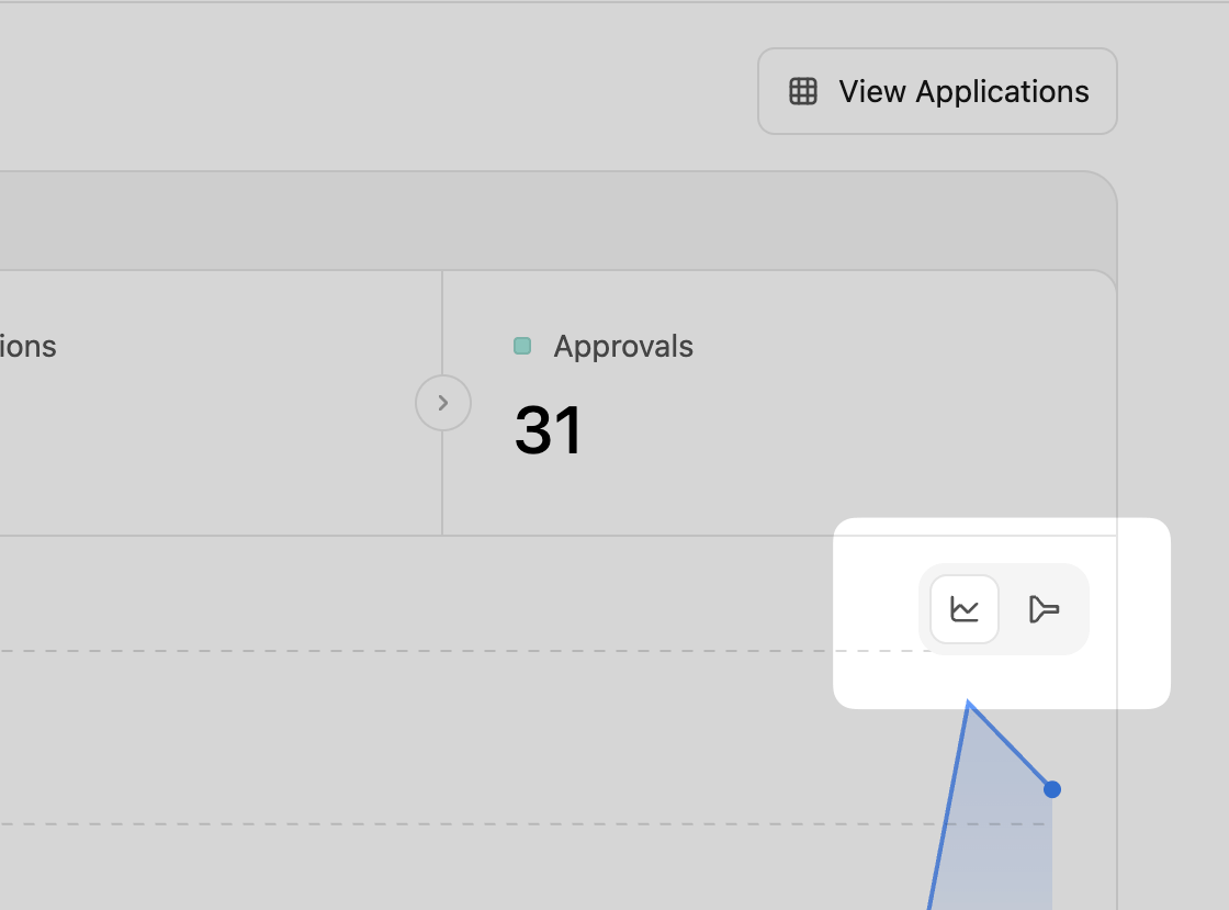 Application analytics chart toggle