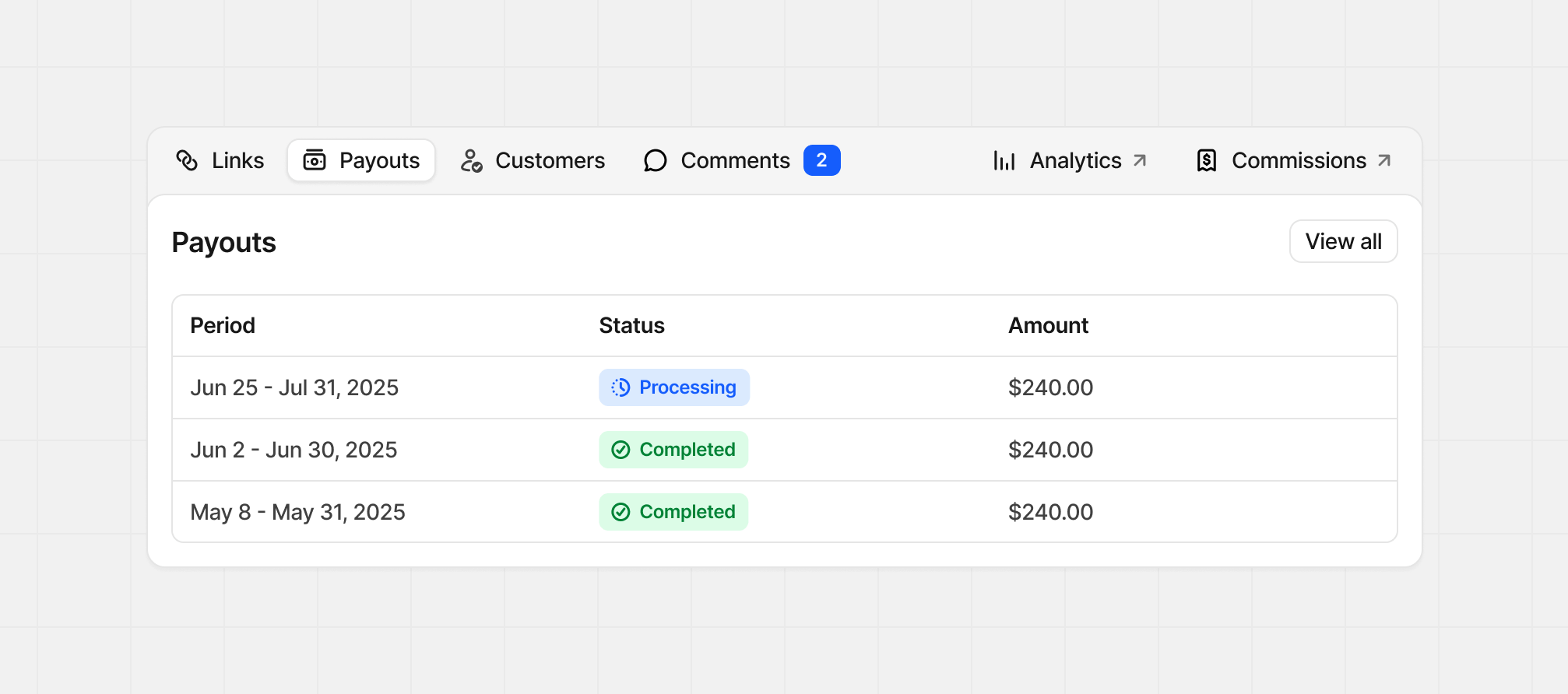 Partner payouts