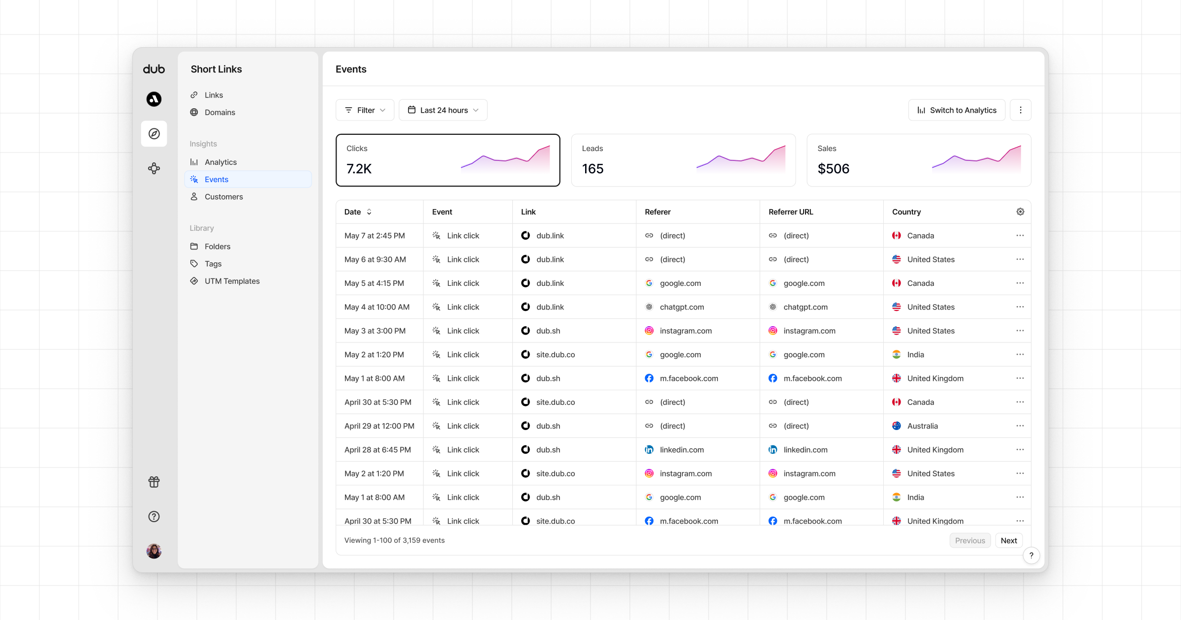 The Events Stream dashboard on Dub