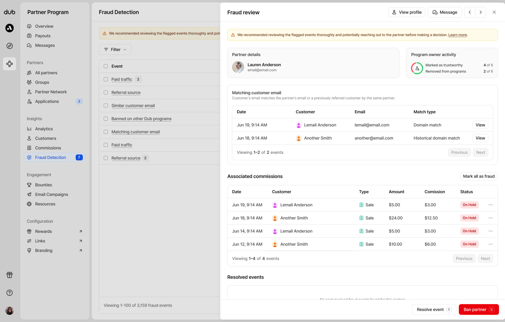 Fraud review