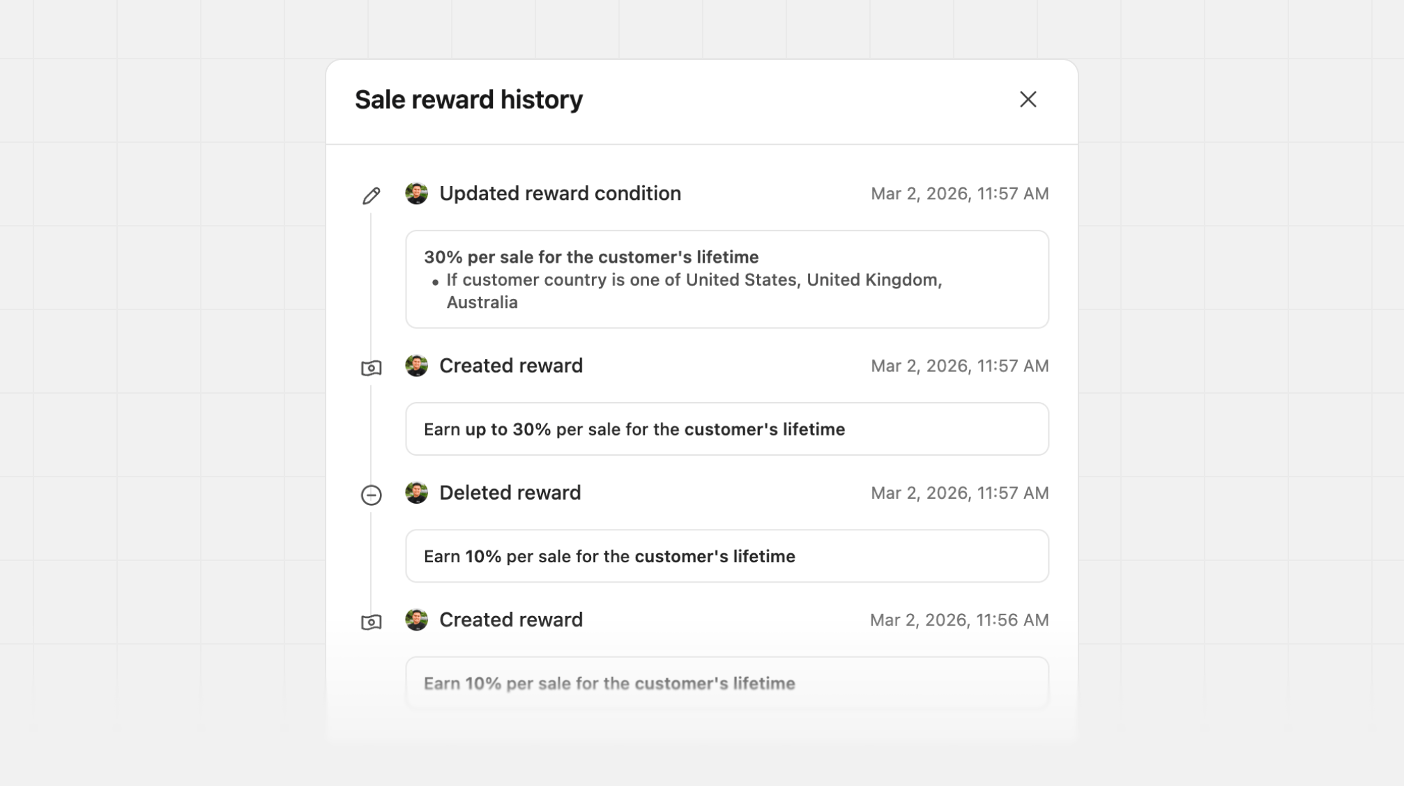 Partner profile page group history.