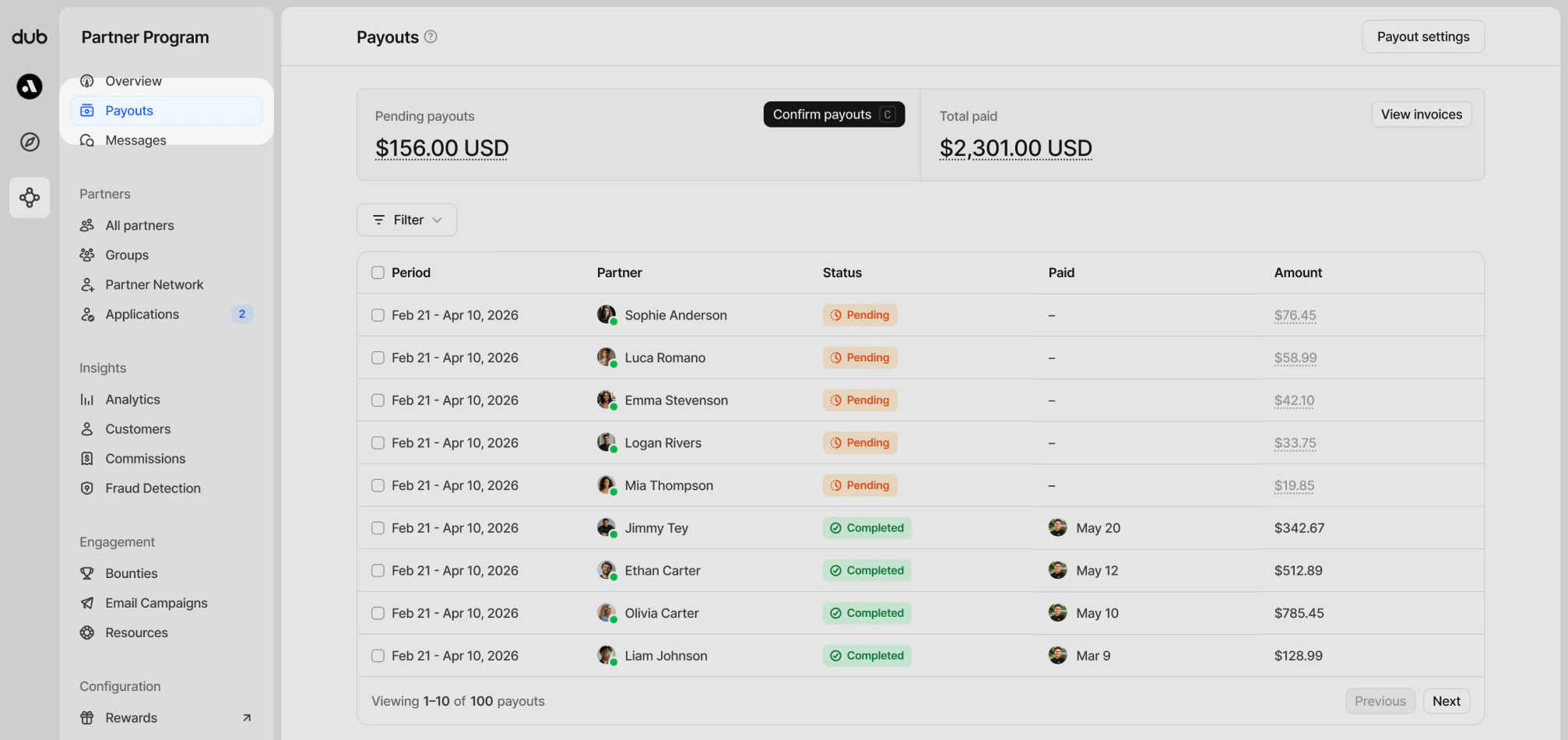Partner payouts tab