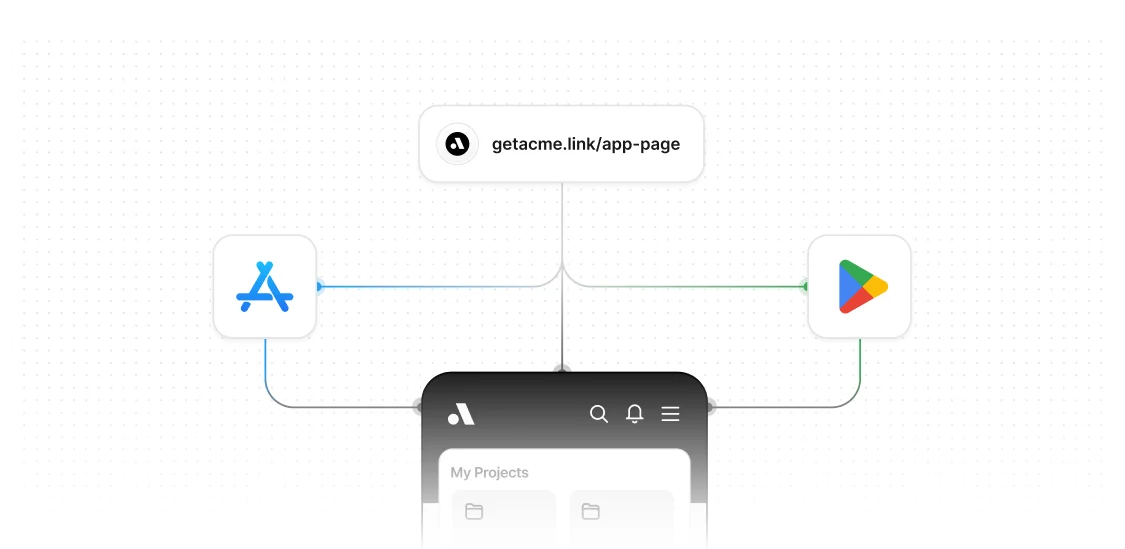 Deferred deep linking on Dub
