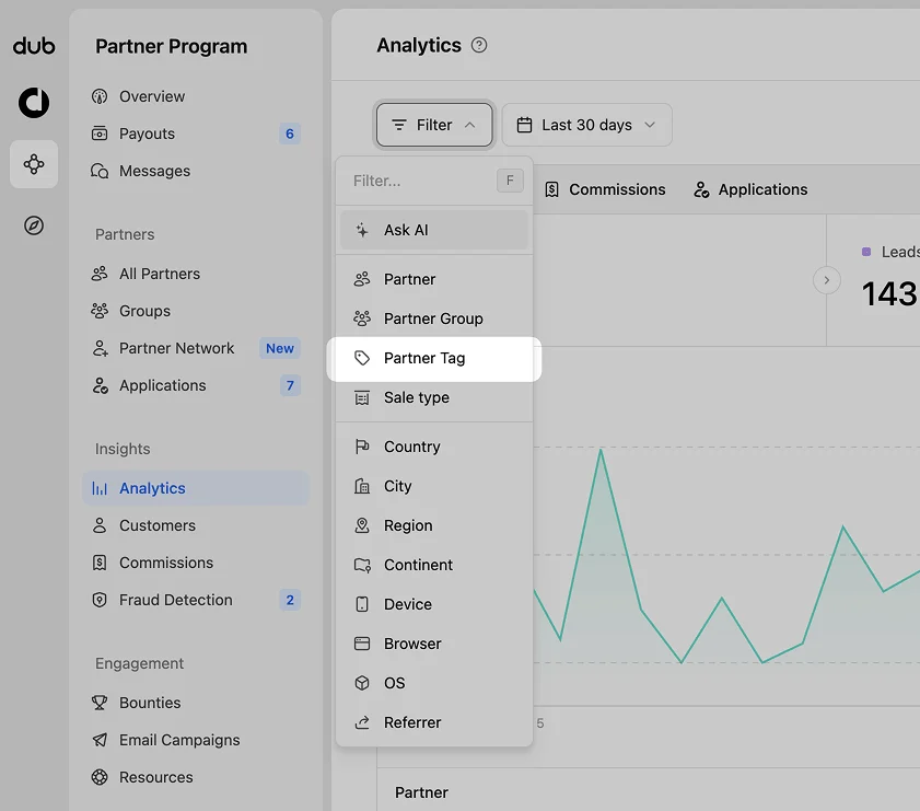 Filtering partners by tags in analytics
