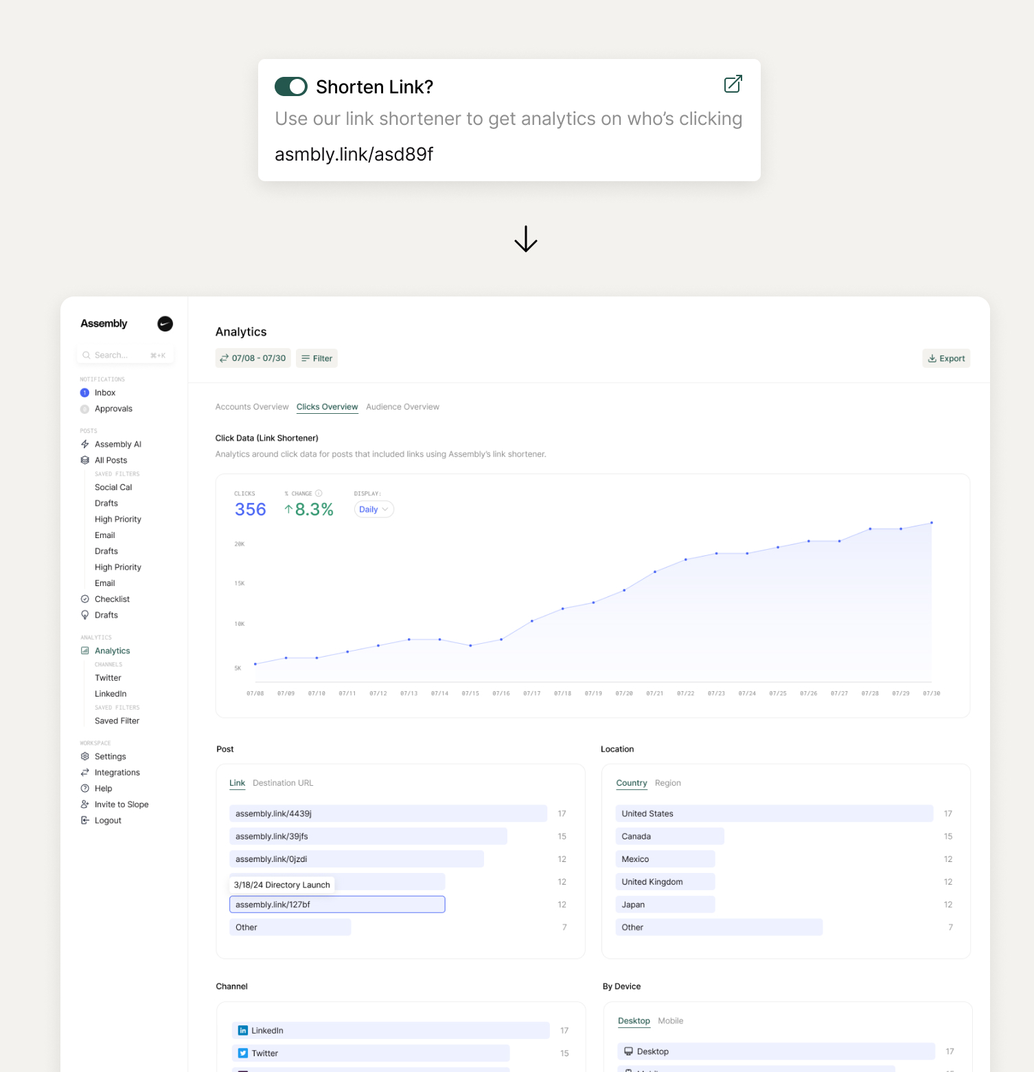Assembly link analytics