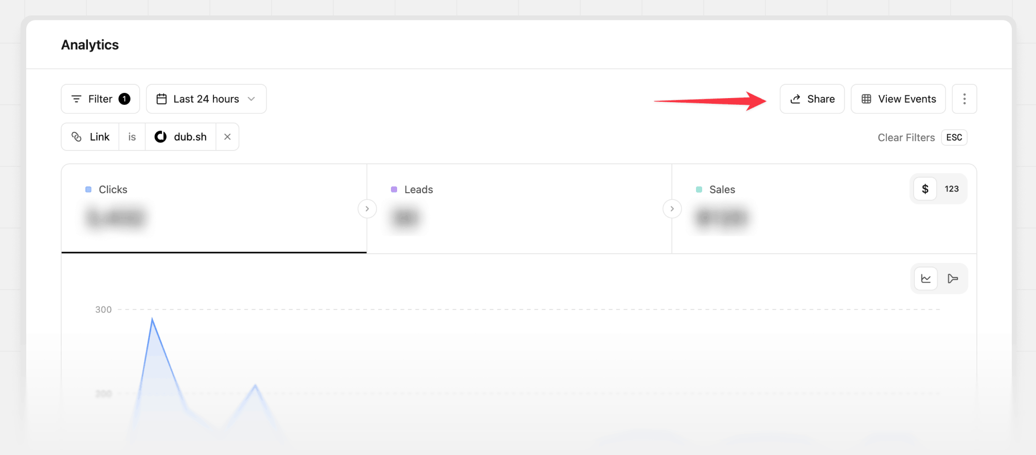 Share button on the link's analytics page