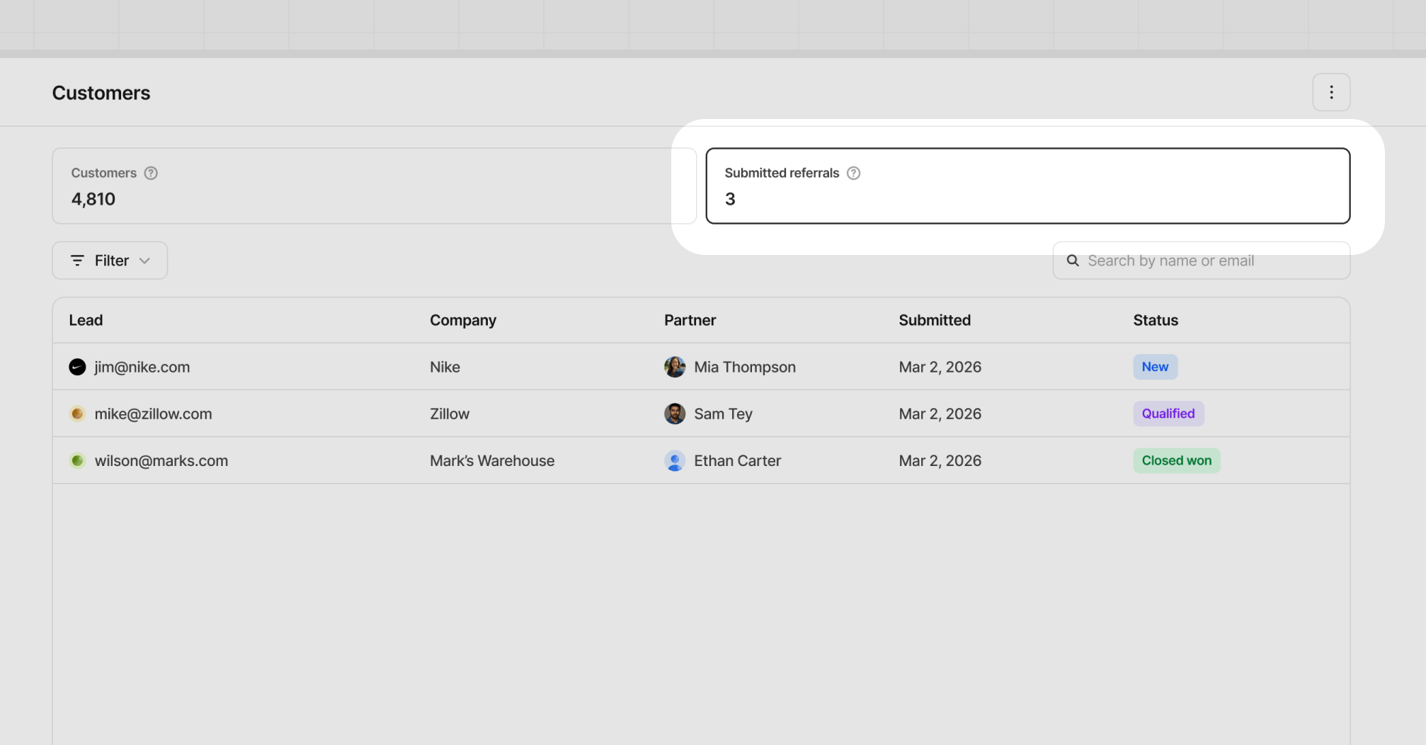 Submitted referrals tab view