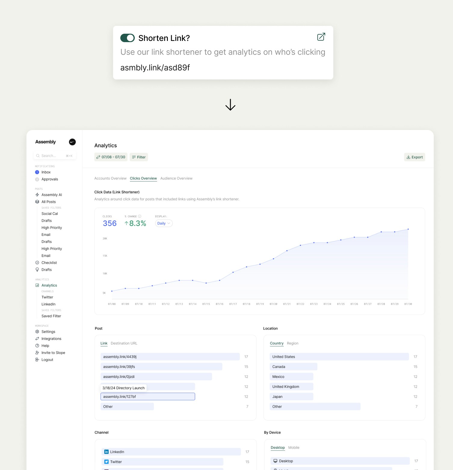 Assembly link analytics