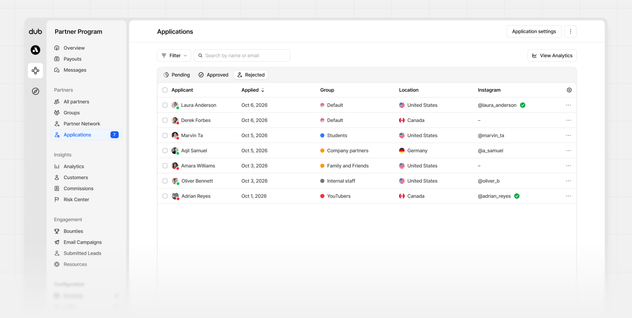 Application dropdown