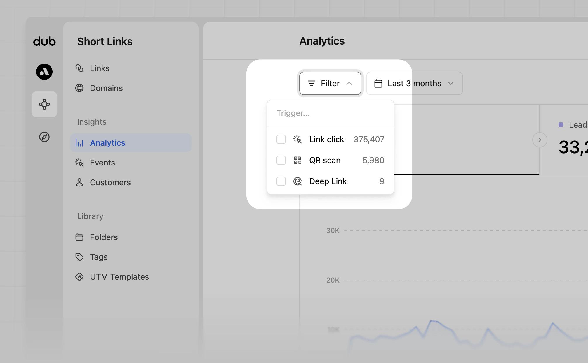 Analytics trigger filter