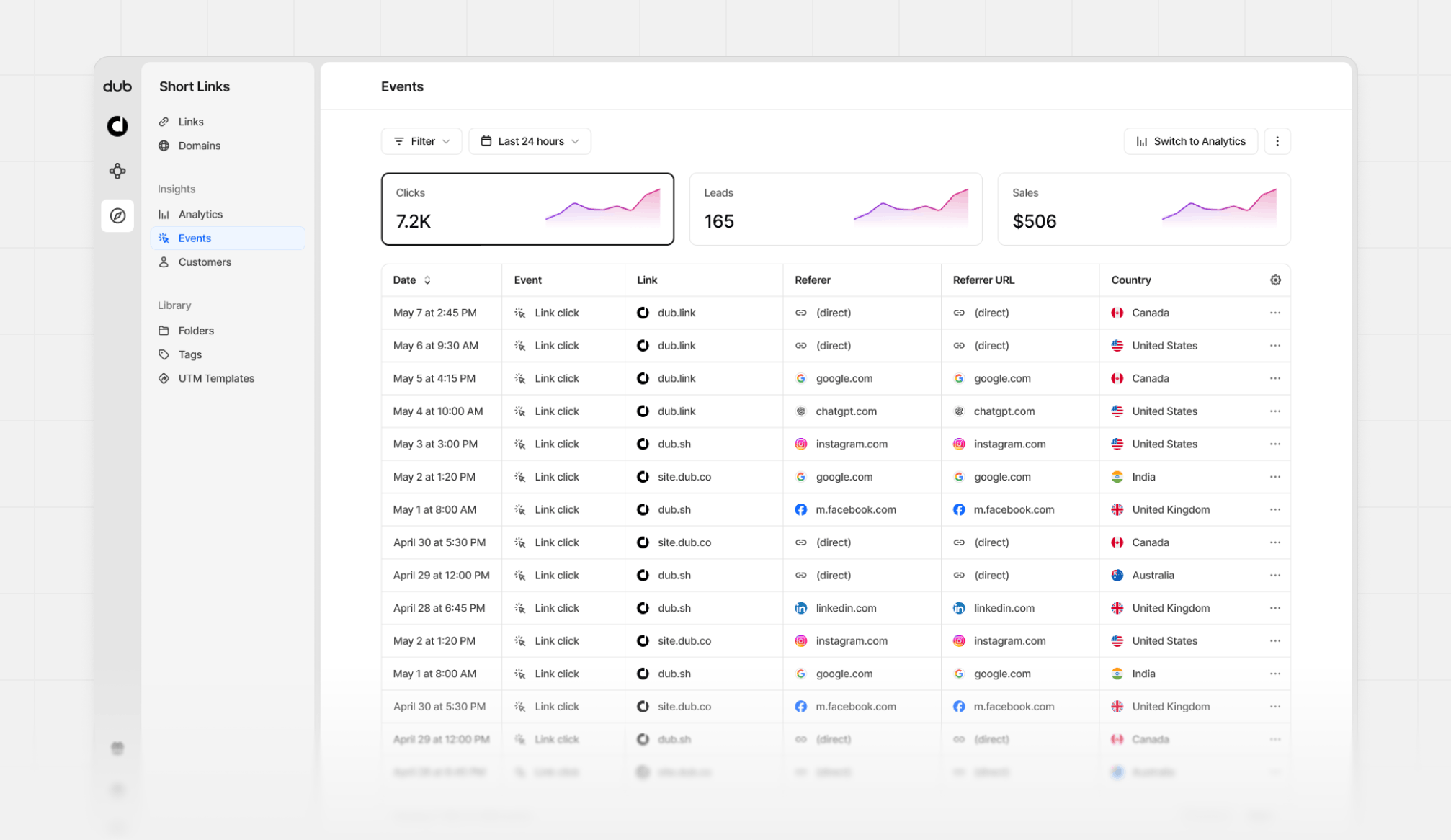 The Events Stream dashboard on Dub