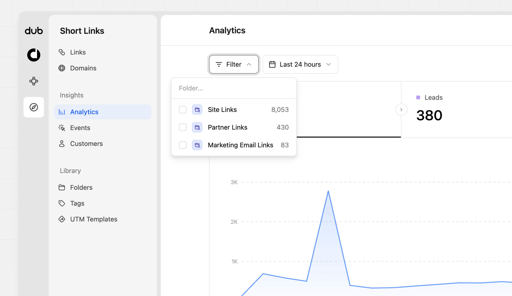 Analytics folder filter