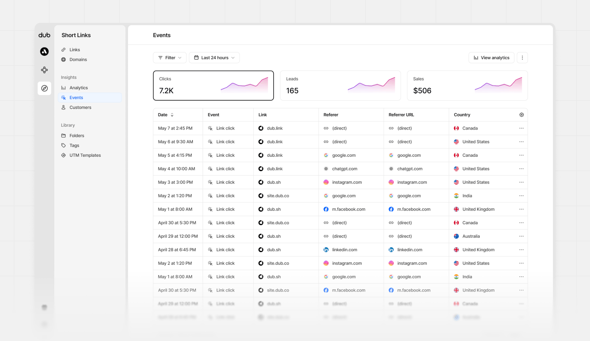 The Events Stream dashboard on Dub