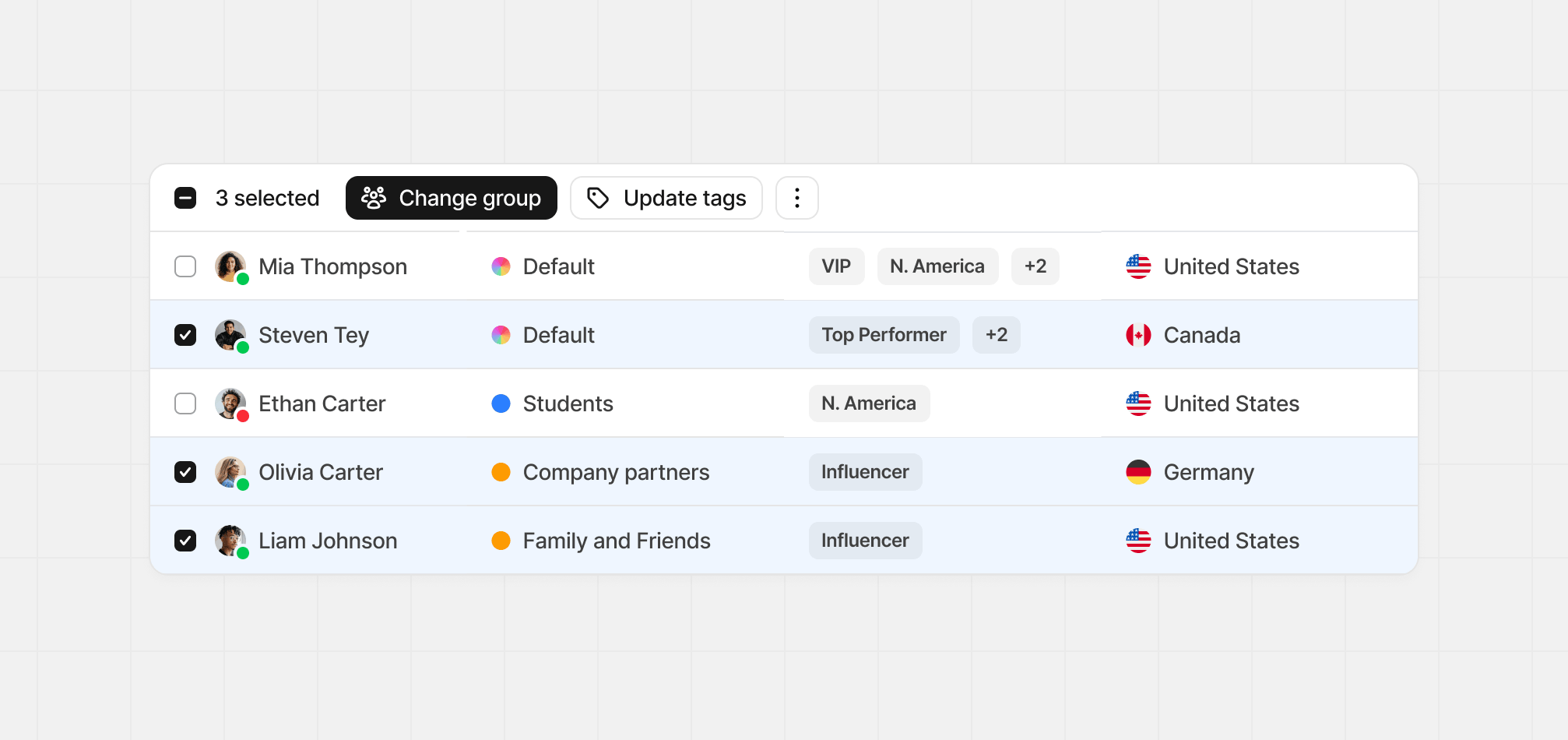 Bulk actions in the partner table