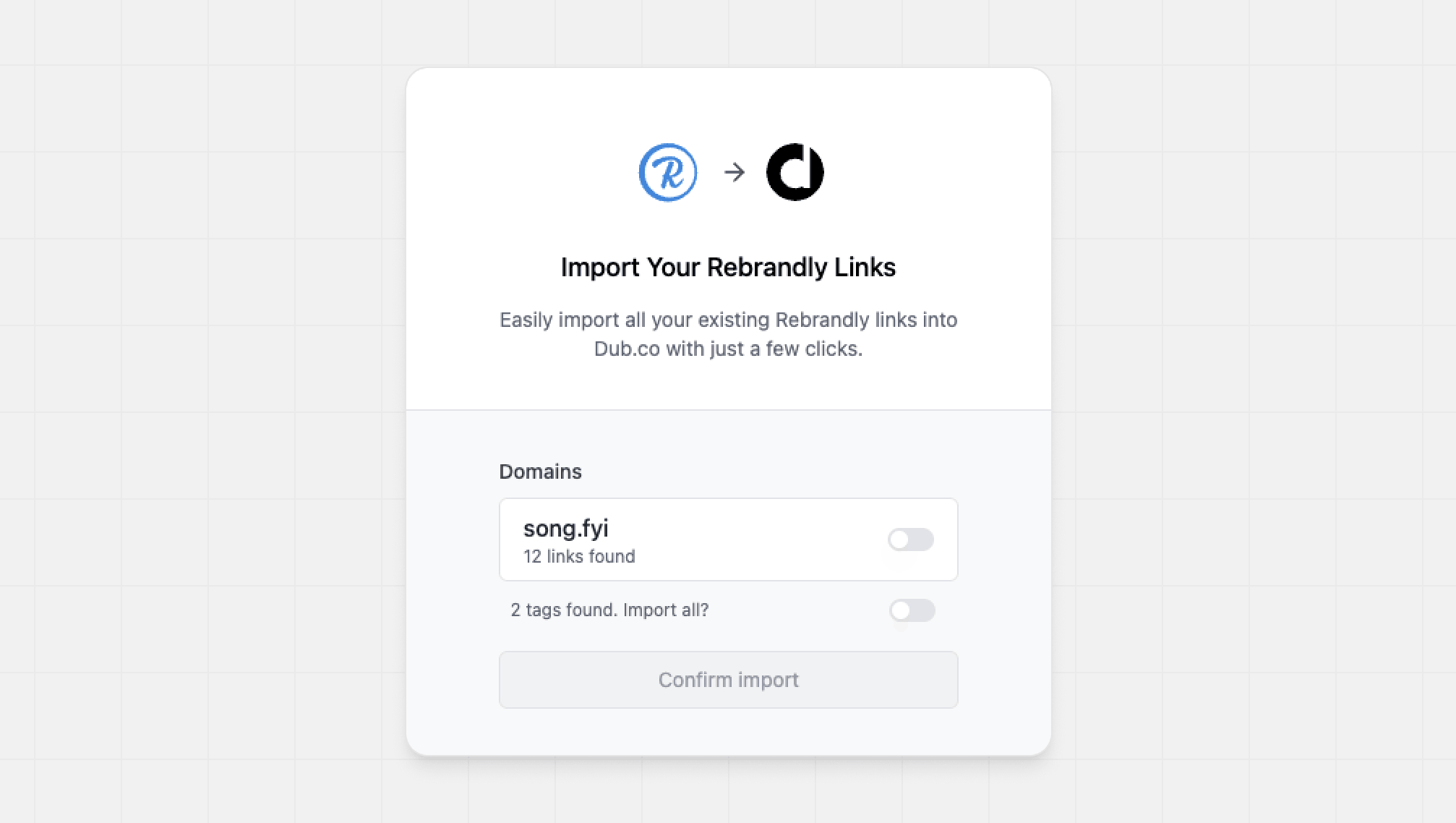 Domains found in Rebrandly and their respective number of links