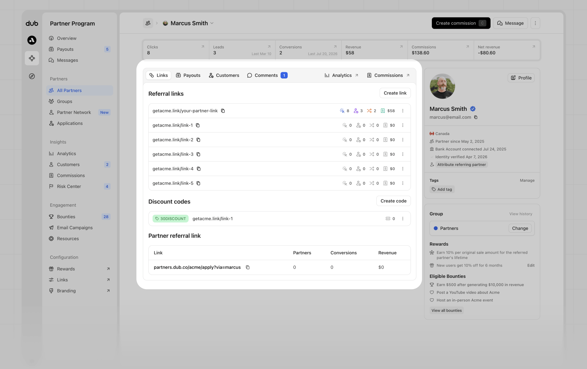 Partner links tab