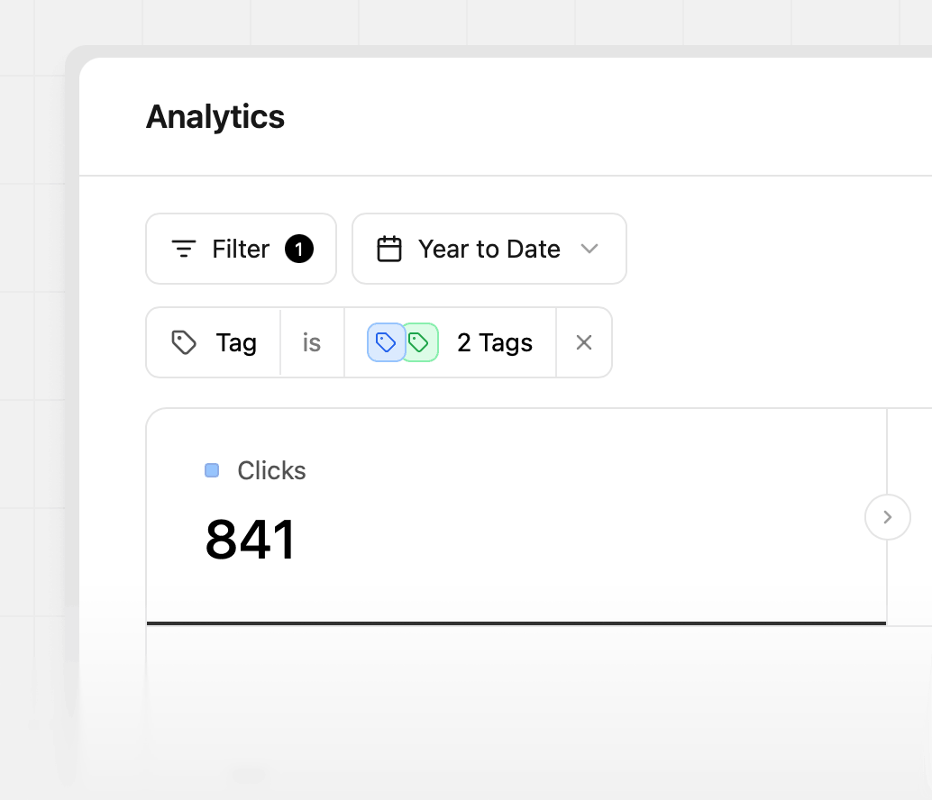 Filtered analytics by multiple tags