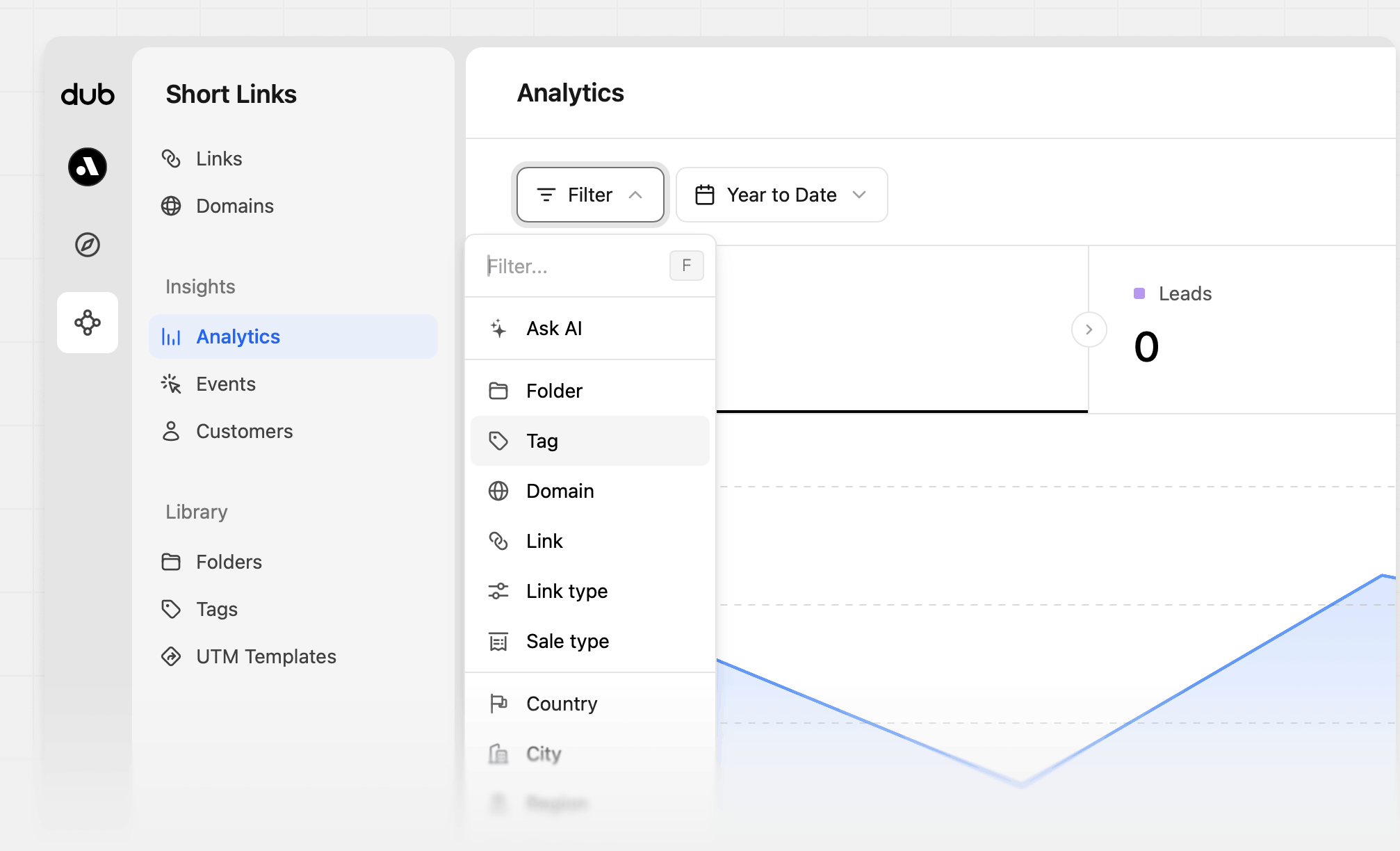 Analytics filter dropdown