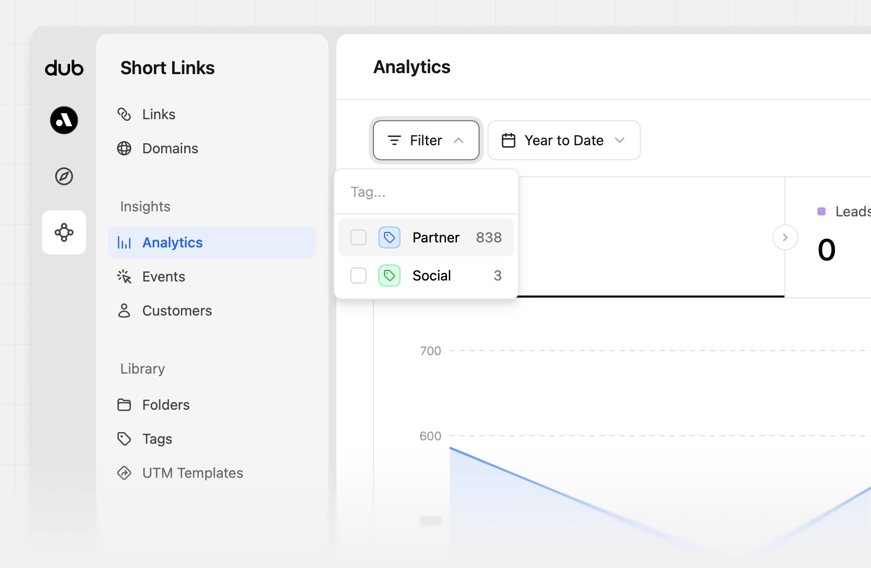 Analytics tags filter