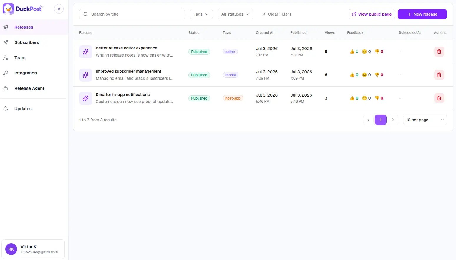 DuckPost releases dashboard
