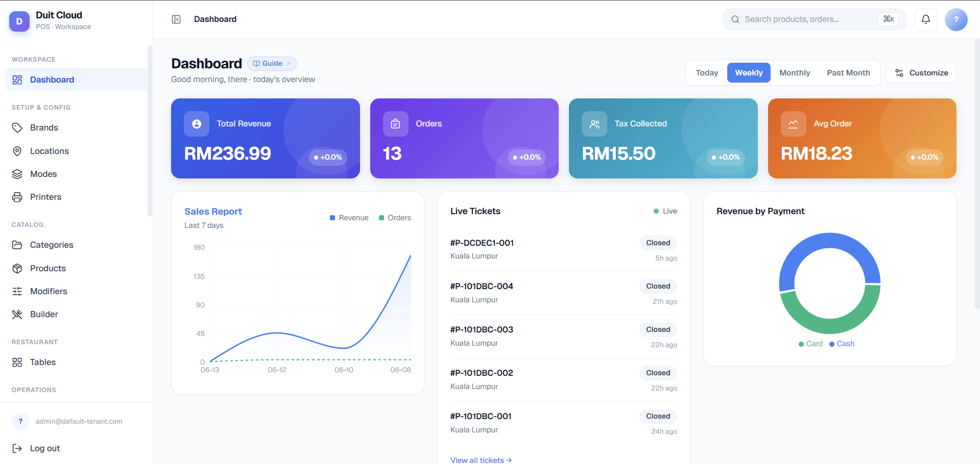DuitPOS main dashboard layout