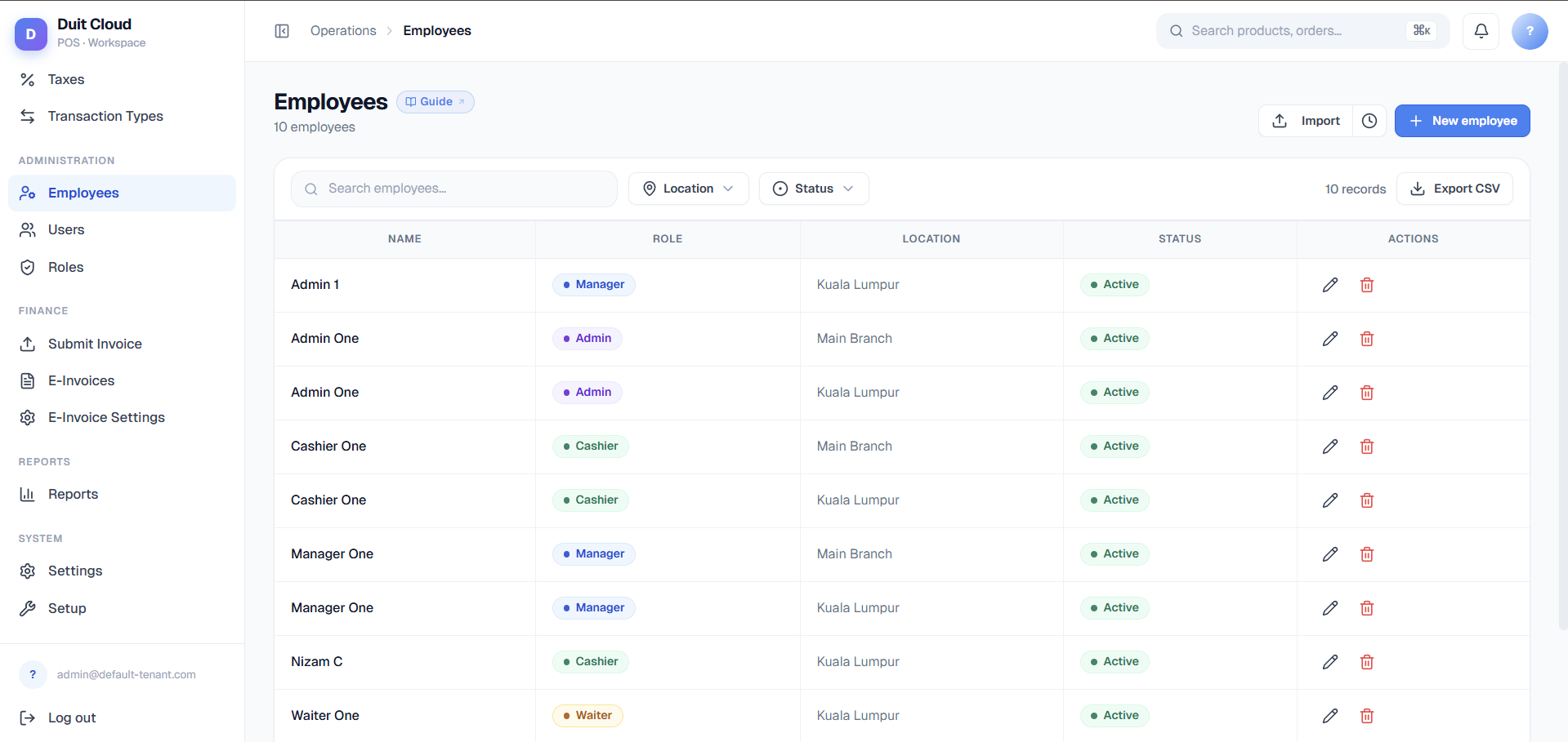Employees list showing staff names, roles, PIN status, and active toggles