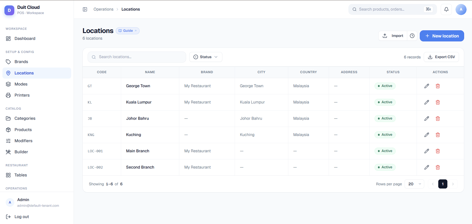 Locations list screen showing branch names, addresses, and active status