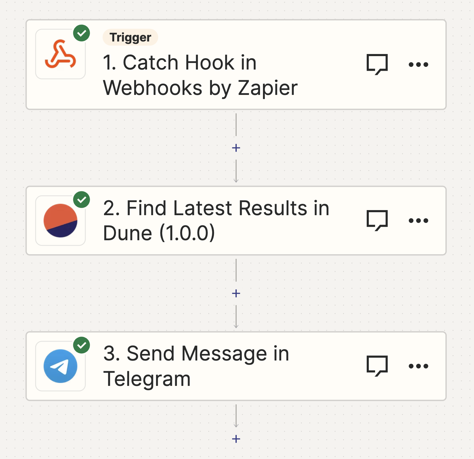 Zapier zap