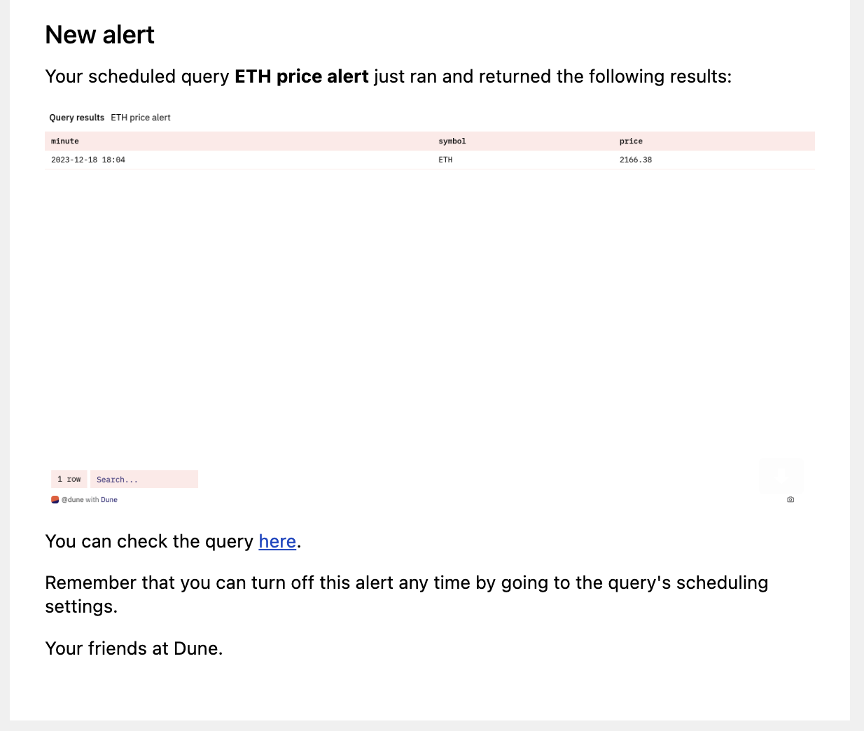 Default email alert
