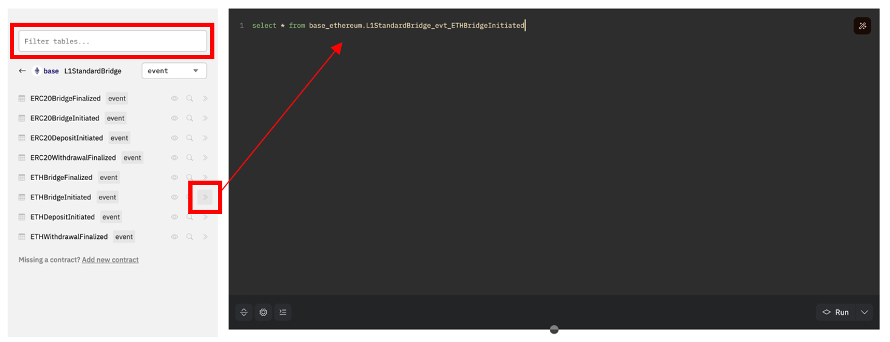 The search bar and >> symbol that will help you get started