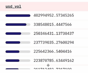 progress bar example