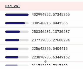 progress bar example