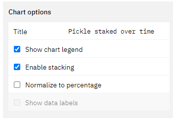 see explanations below