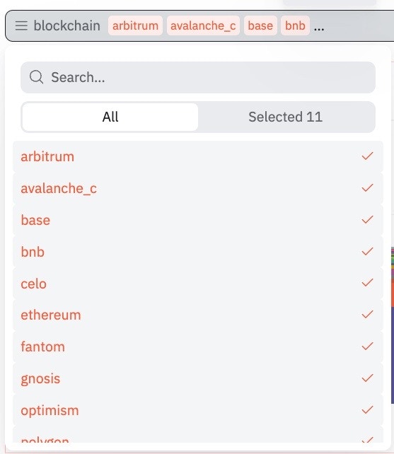 list parameter