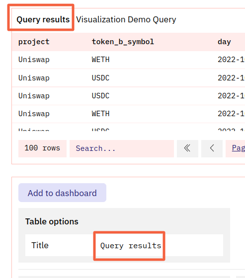 table title example
