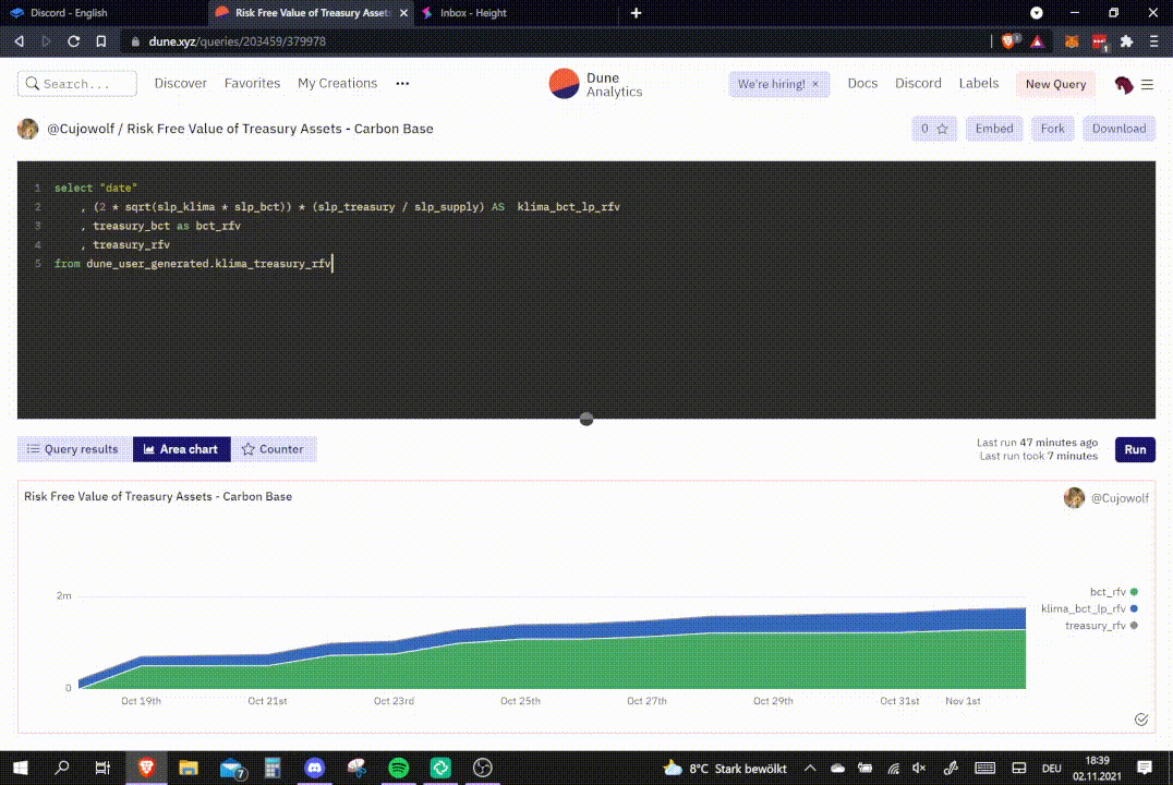 Discord