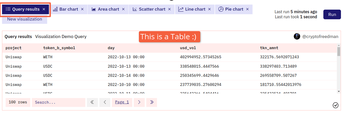 Tables - Dune Docs