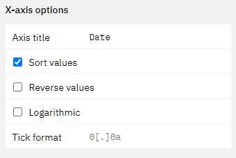 see explanations below